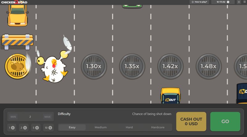 Descubre las Nuevas Funcionalidades de Chicken Road 2 en Casinos Españoles