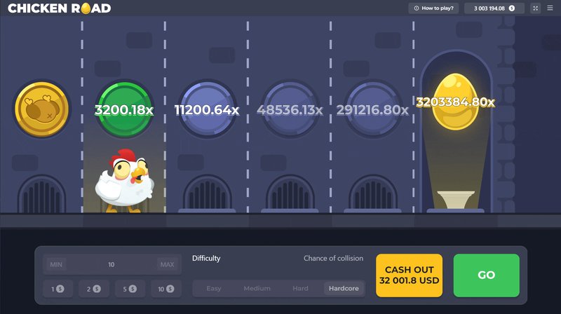 Descubre el Nuevo Juego de Azar de Chicken Road 2 en España